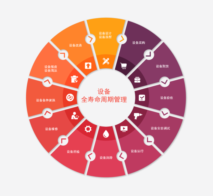 永旺快投网线路检测 - 首页