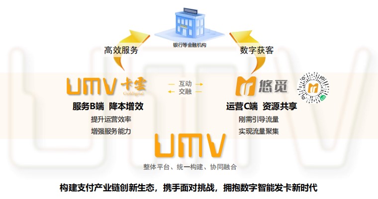 永旺快投网线路检测 - 首页