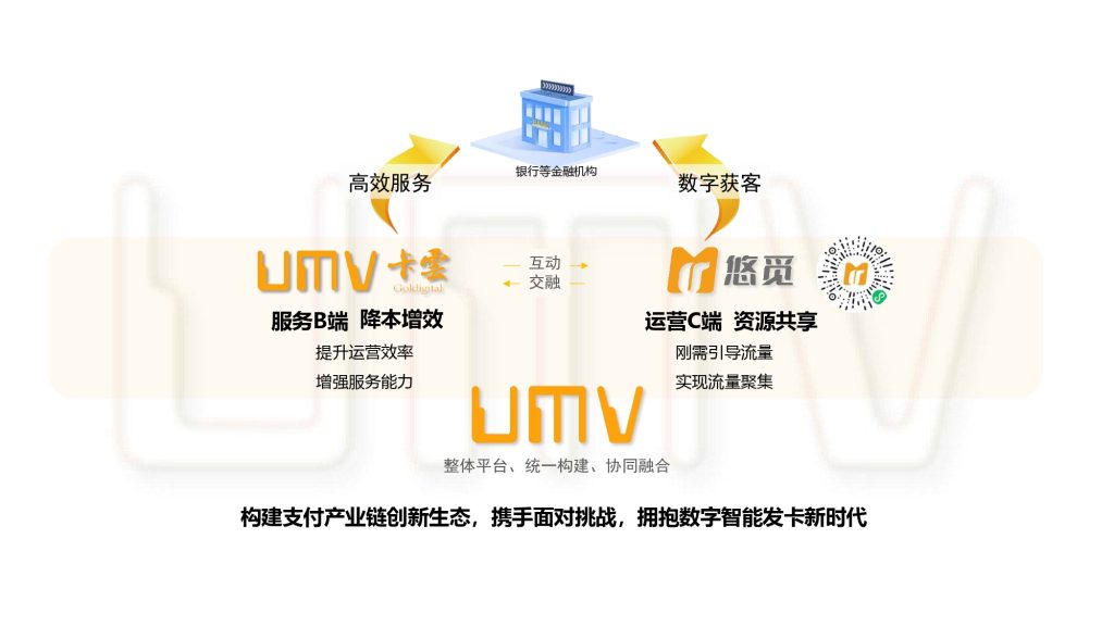永旺快投网线路检测 - 首页