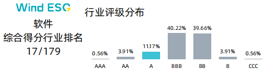 永旺快投网线路检测 - 首页
